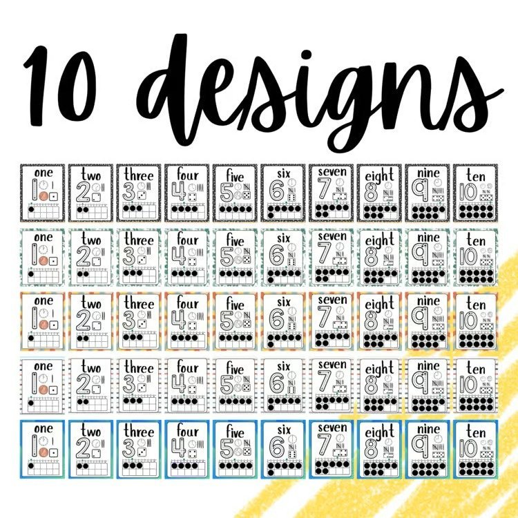 Ten Frame Number Poster with Tally, Coin, Clock, and Dice or Domino ...