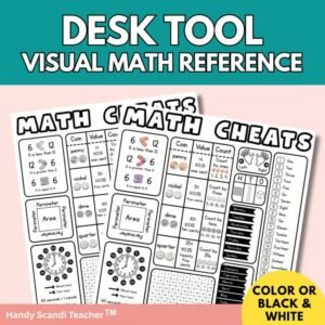 Math Cheat Sheet | Printable Reference Chart | Visual Anchor Chart & Desk Helper